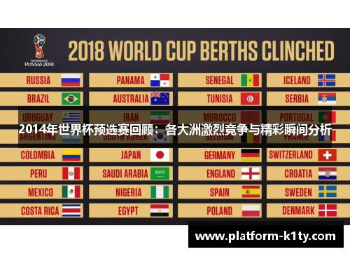 2014年世界杯预选赛回顾：各大洲激烈竞争与精彩瞬间分析