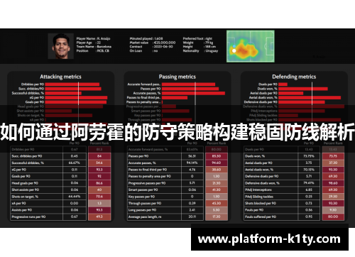 如何通过阿劳霍的防守策略构建稳固防线解析