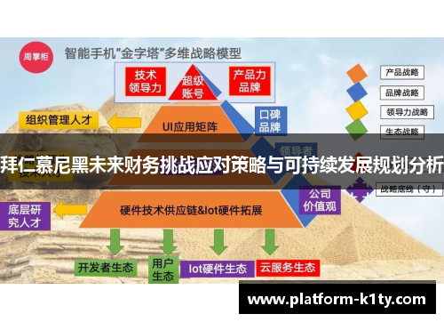 拜仁慕尼黑未来财务挑战应对策略与可持续发展规划分析