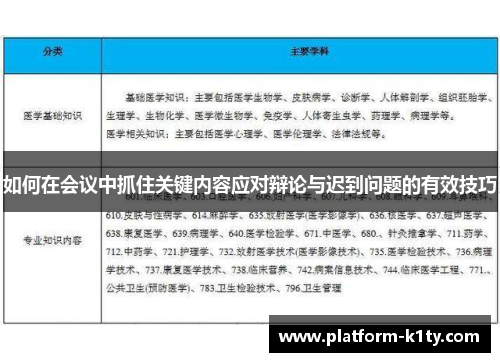 如何在会议中抓住关键内容应对辩论与迟到问题的有效技巧